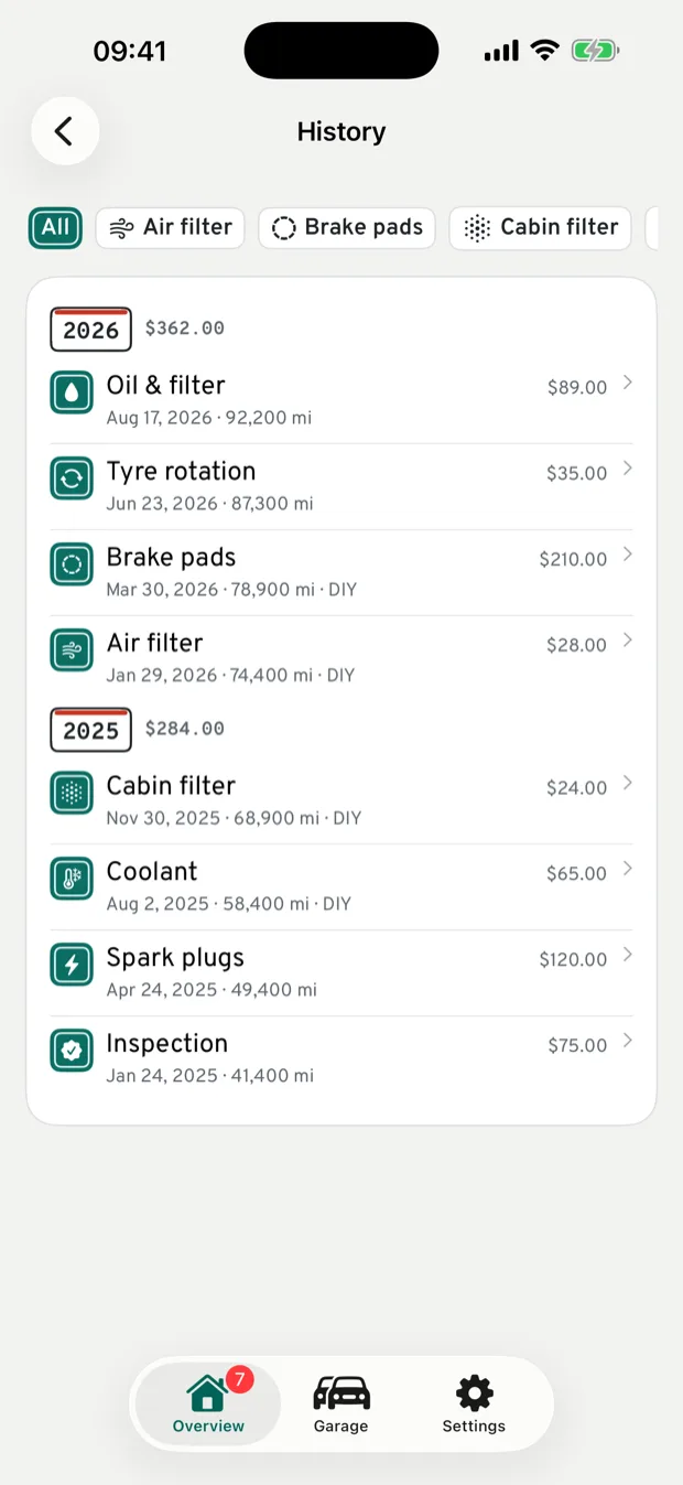 Carnest screen