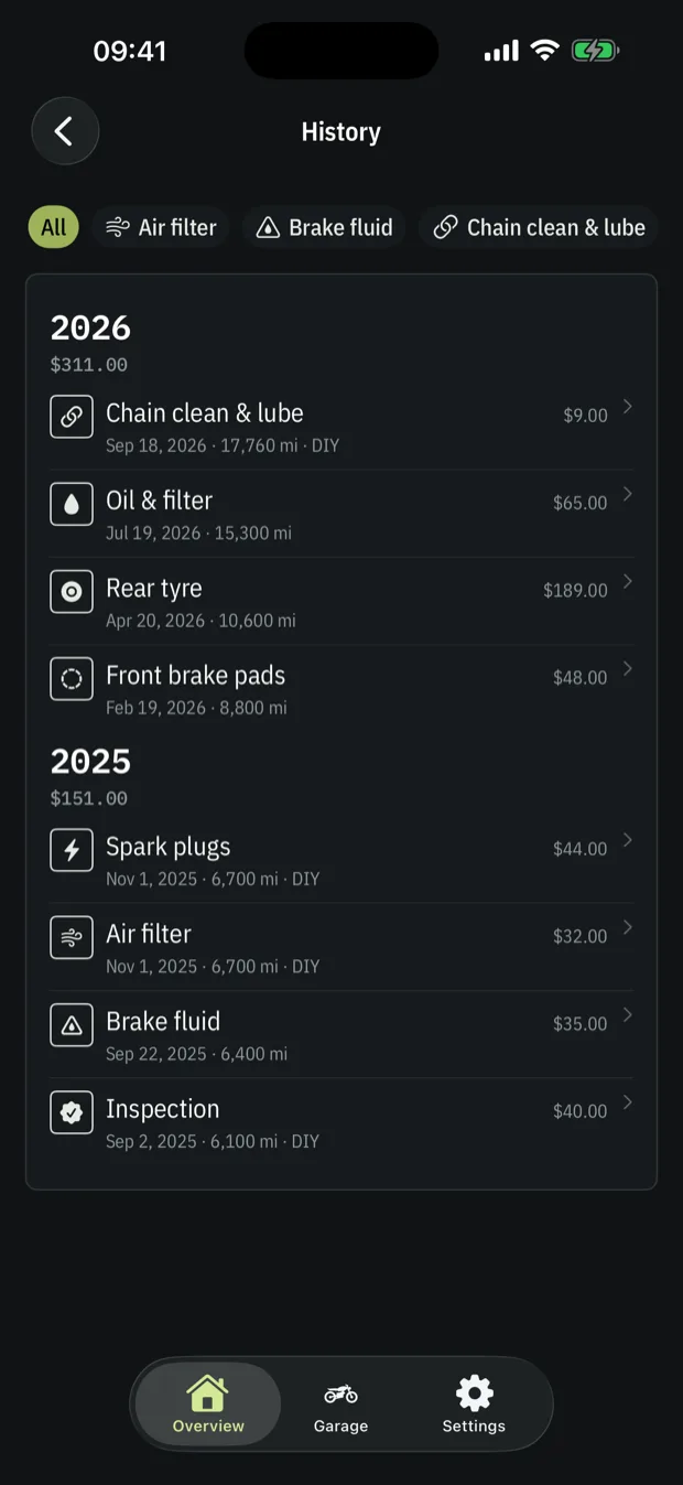 Motornest screen