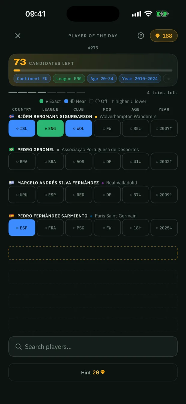 Onzi screen