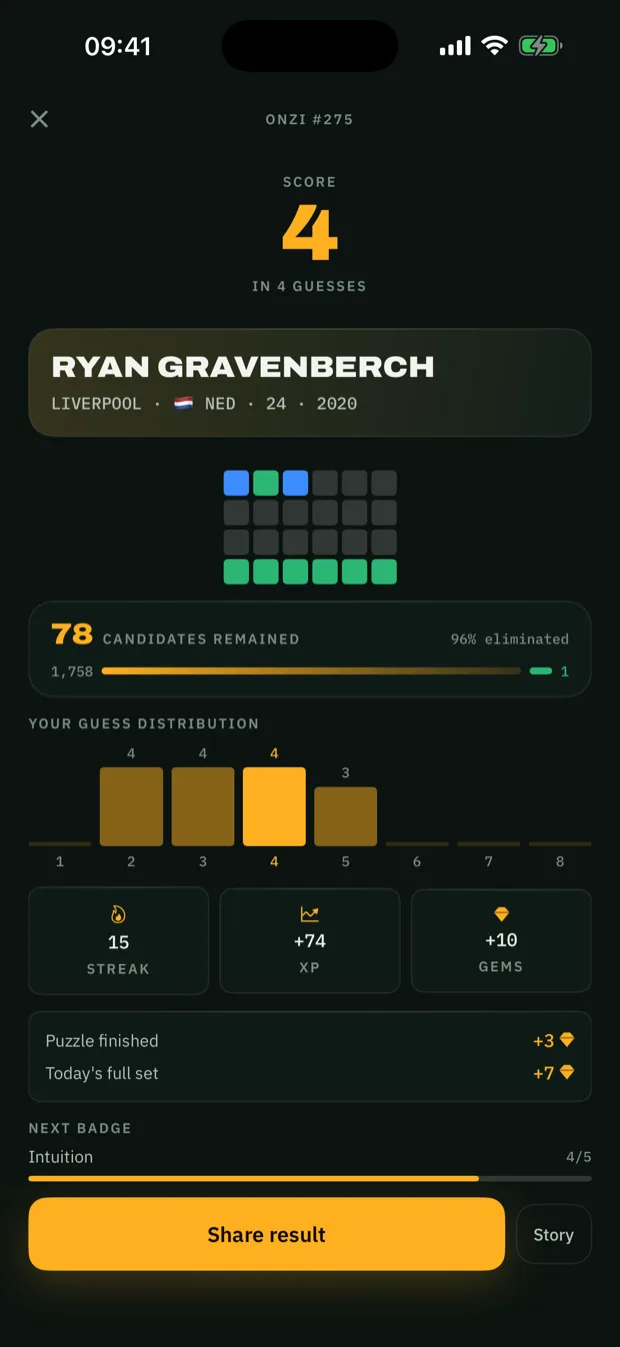 Onzi screen