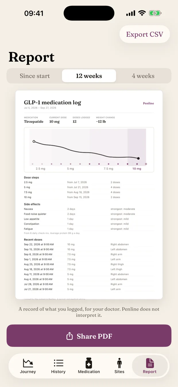 Penline screen
