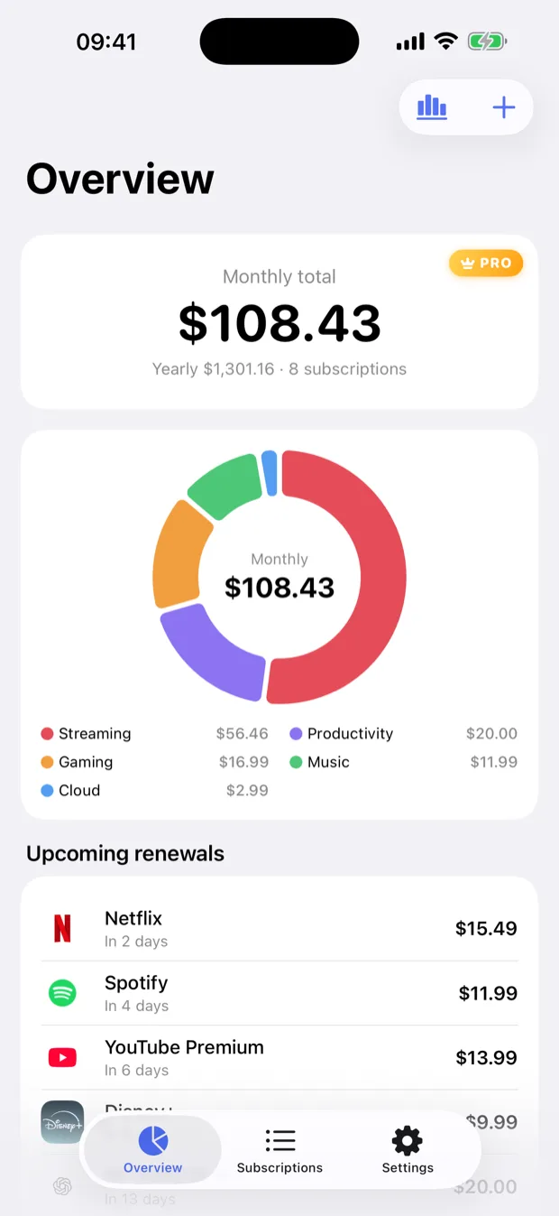 Subnest screen