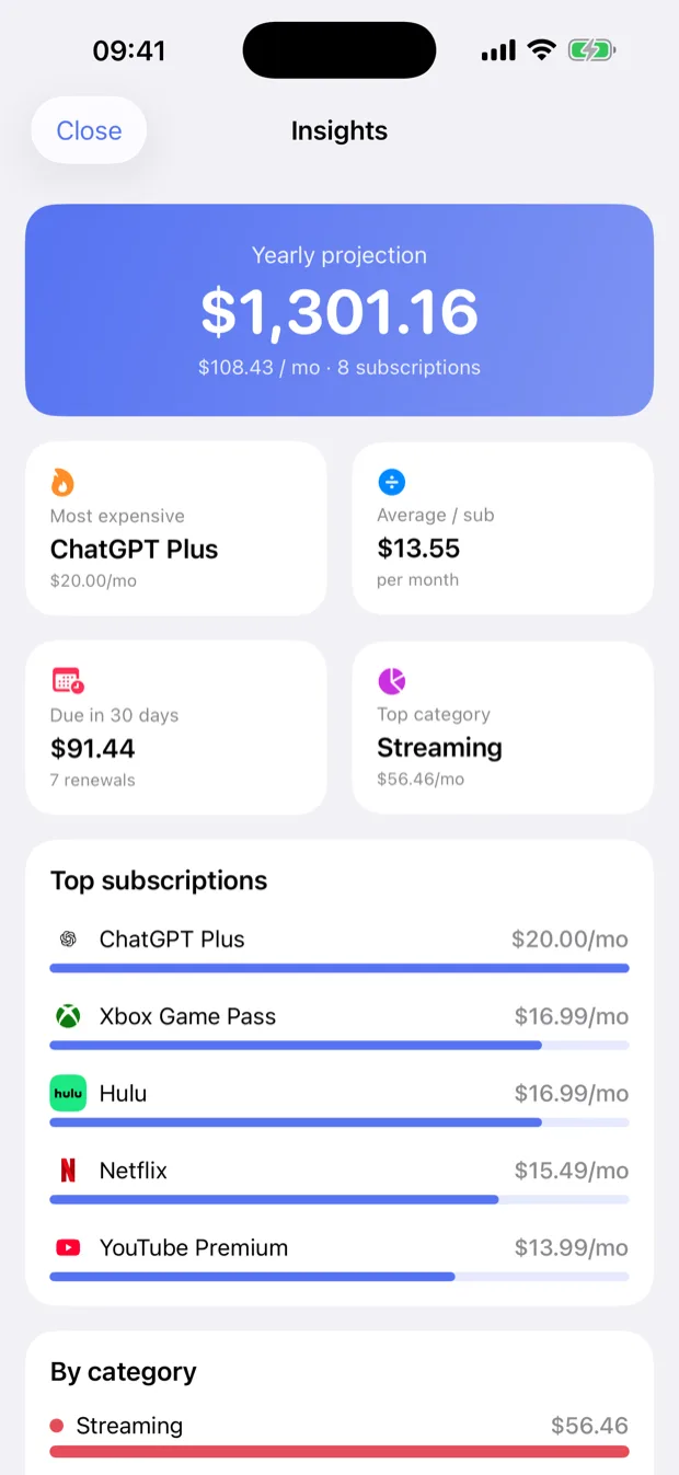Subnest screen
